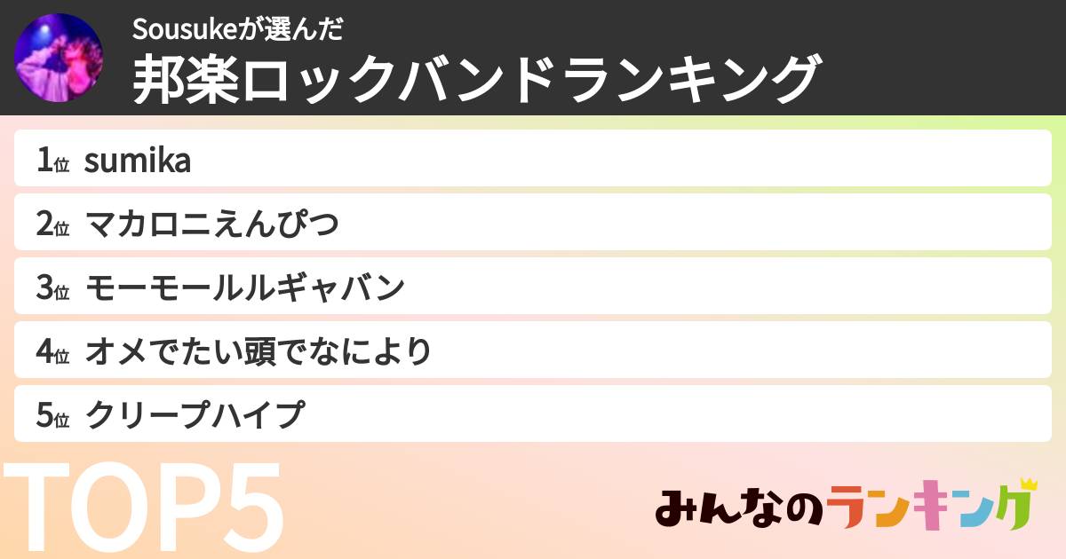 Sousukeさんの「邦楽ロックバンドランキング」