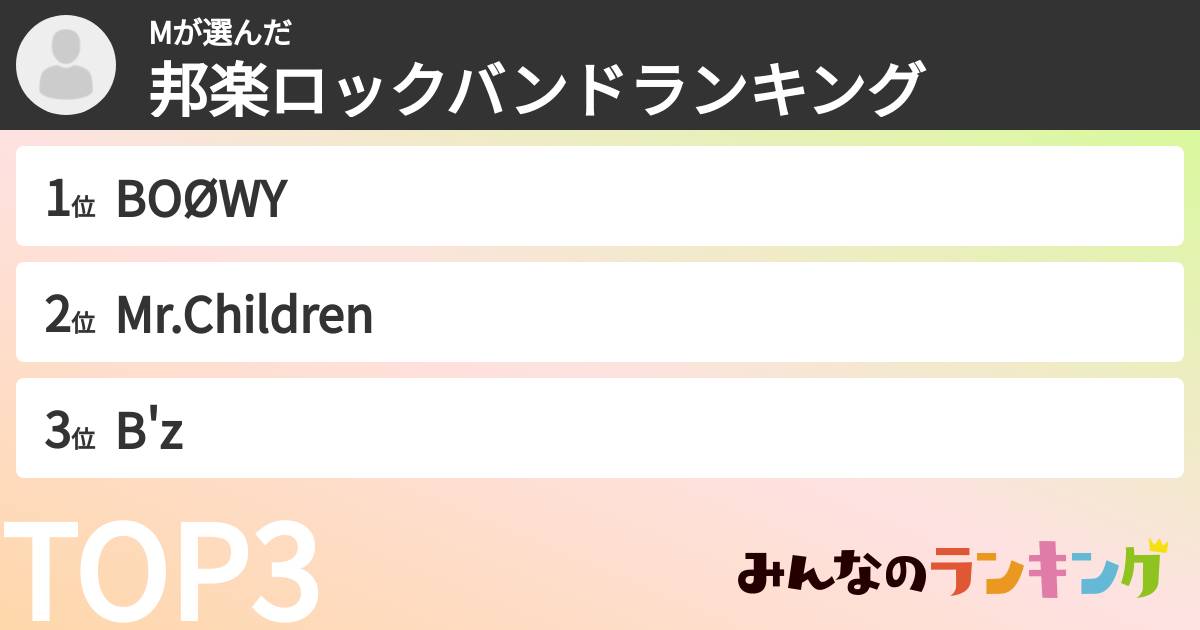 Mさんの「邦楽ロックバンドランキング」