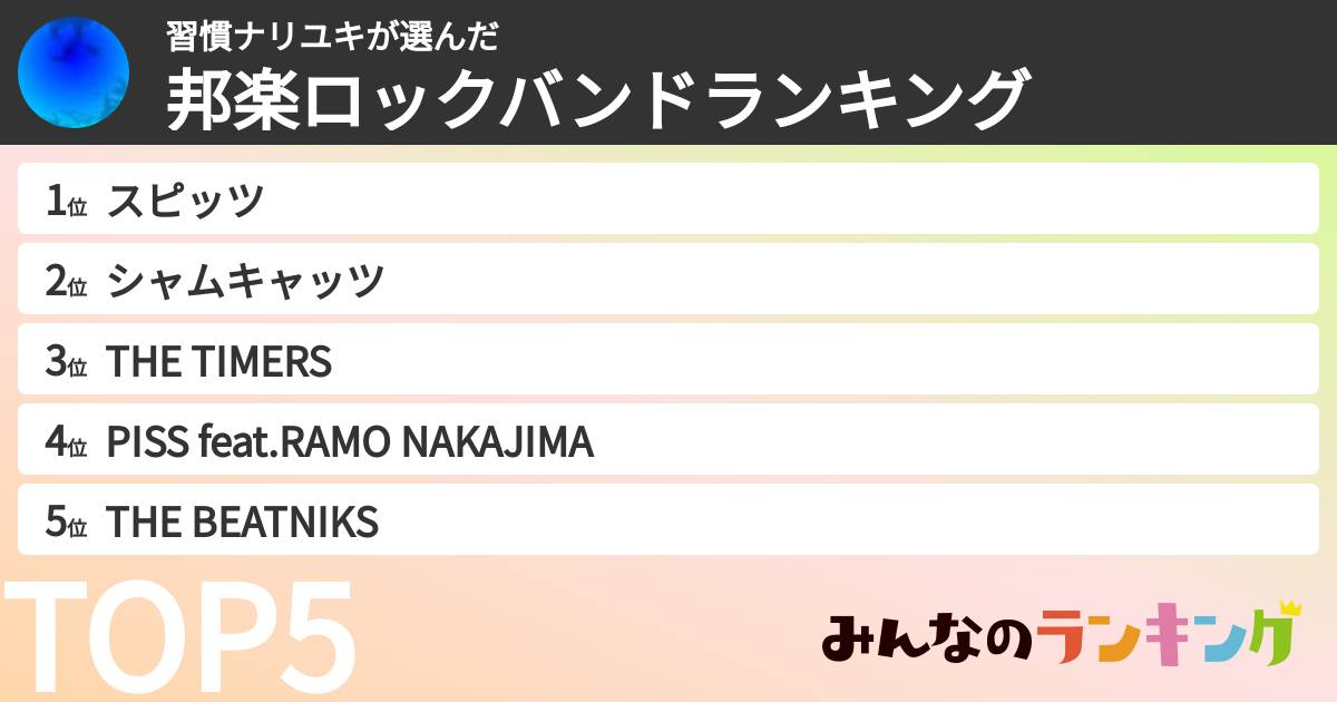 習慣ナリユキさんの「邦楽ロックバンドランキング」