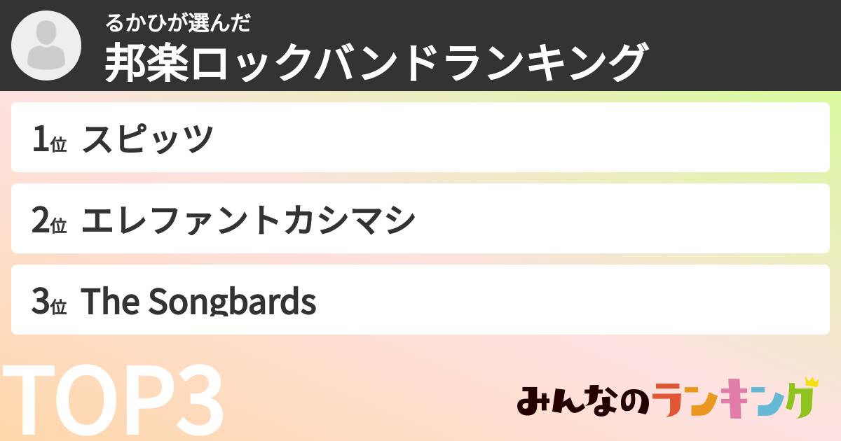 るかひさんの「邦楽ロックバンドランキング」