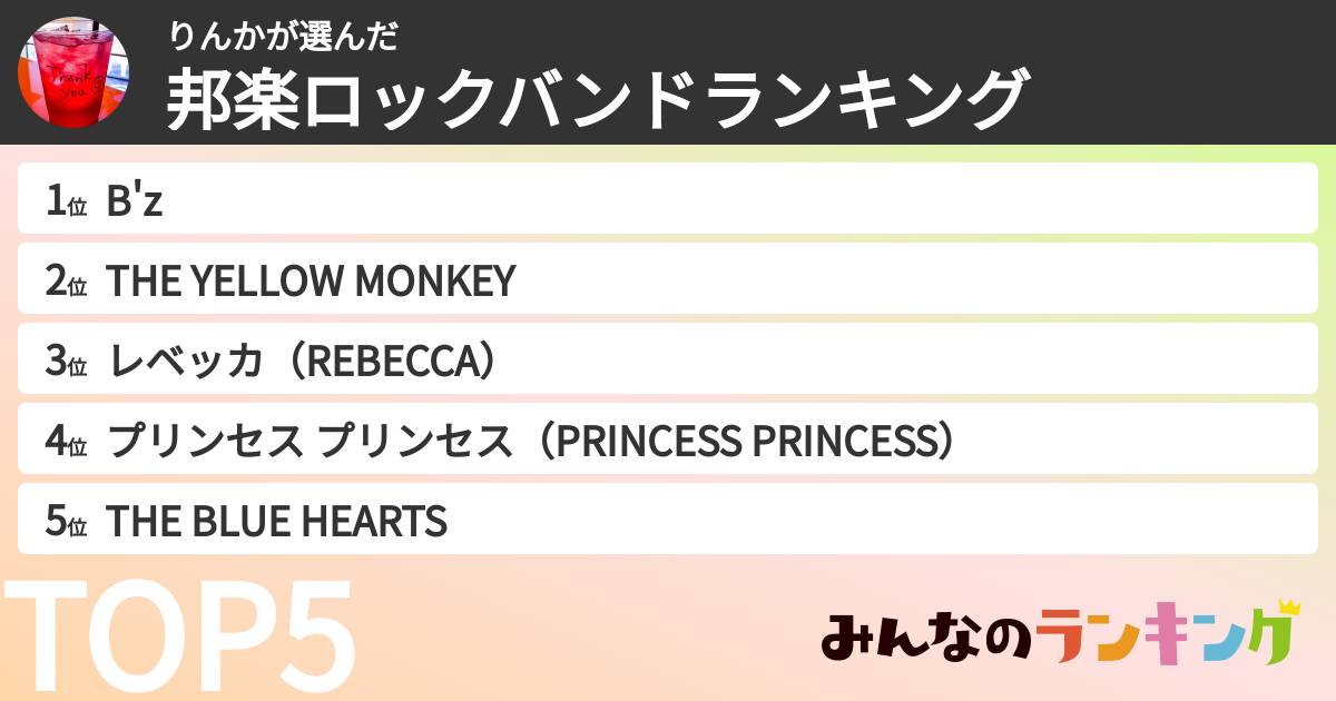 りんかさんの「邦楽ロックバンドランキング」