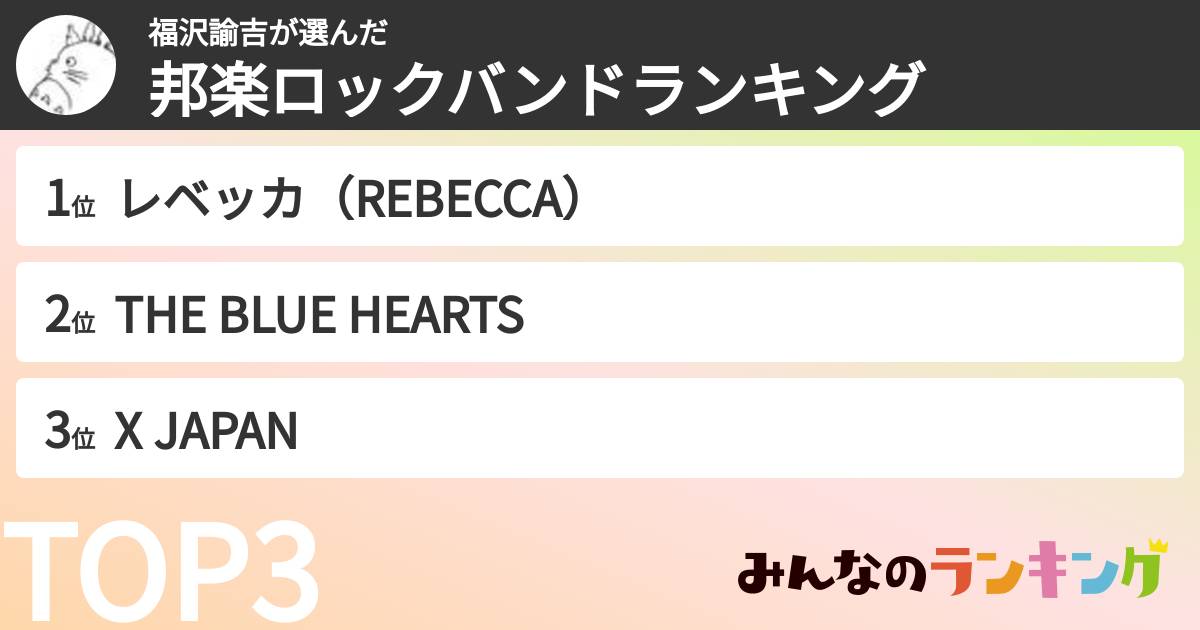 福沢諭吉さんの「邦楽ロックバンドランキング」