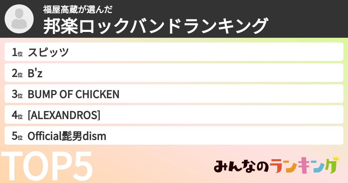 福屋高蔵さんの「邦楽ロックバンドランキング」