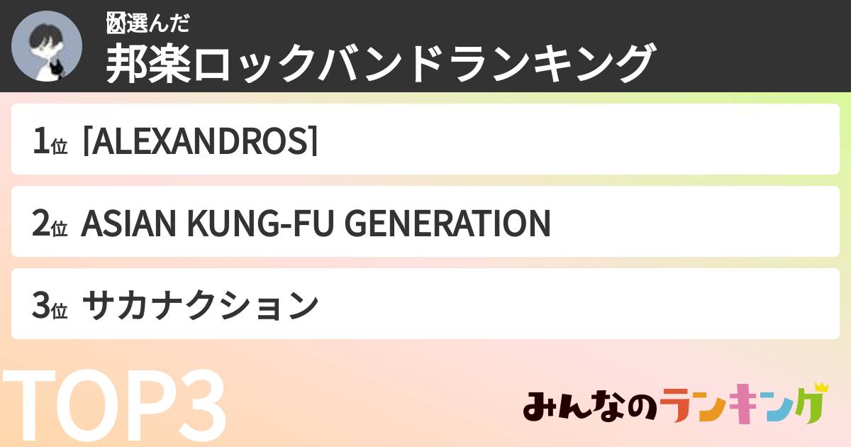 ْさんの「邦楽ロックバンドランキング」