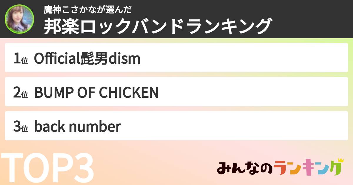 魔神こさかなさんの「邦楽ロックバンドランキング」