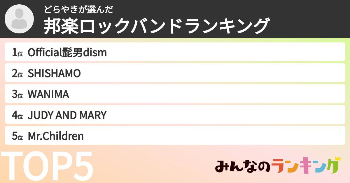 どらやきさんの「邦楽ロックバンドランキング」