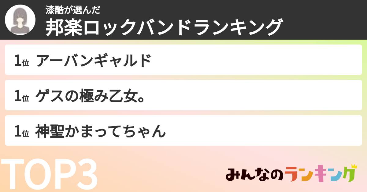 漆酷さんの「邦楽ロックバンドランキング」