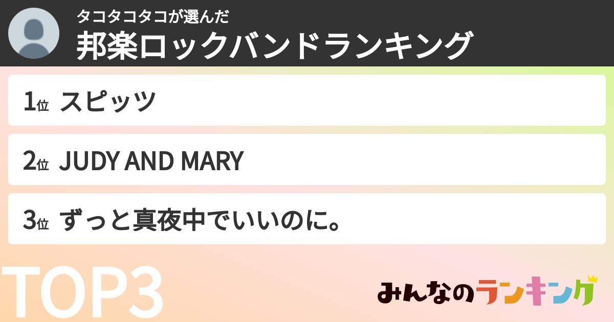 タコタコタコさんの「邦楽ロックバンドランキング」