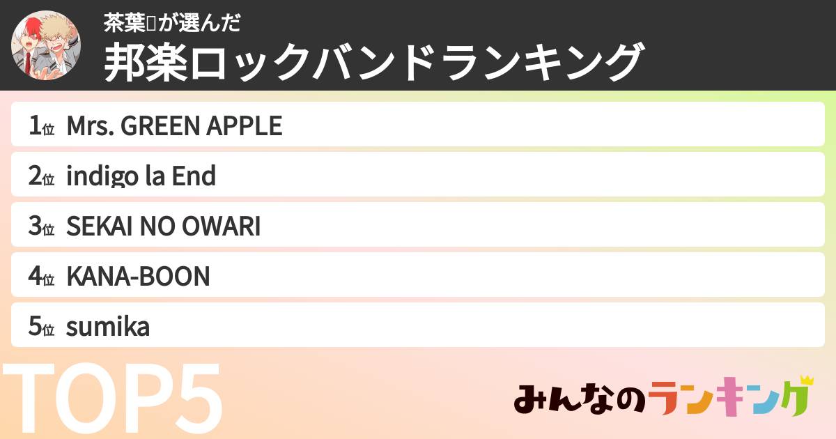 茶葉🍃さんの「邦楽ロックバンドランキング」