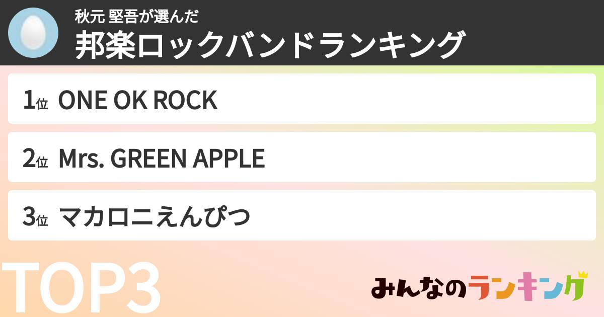 秋元 堅吾さんの「邦楽ロックバンドランキング」