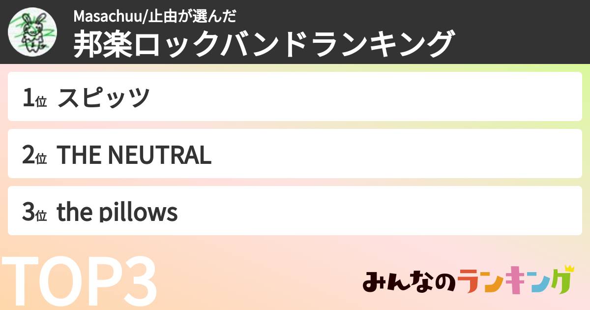 Masachuu/止由さんの「邦楽ロックバンドランキング」