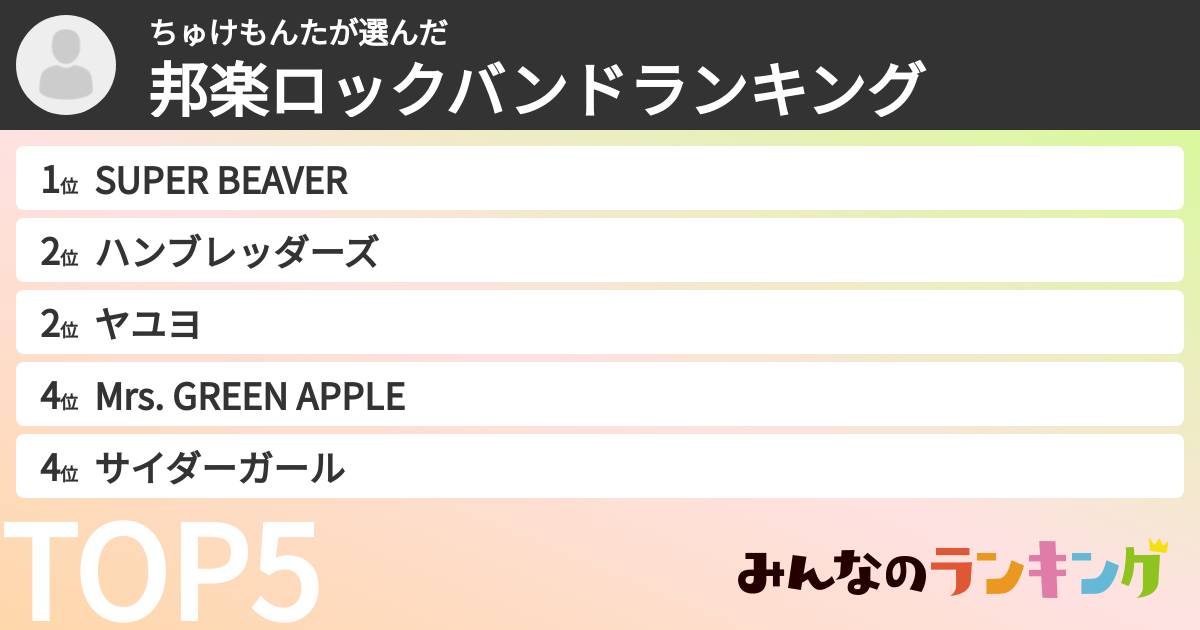 ちゅけもんたさんの「邦楽ロックバンドランキング」