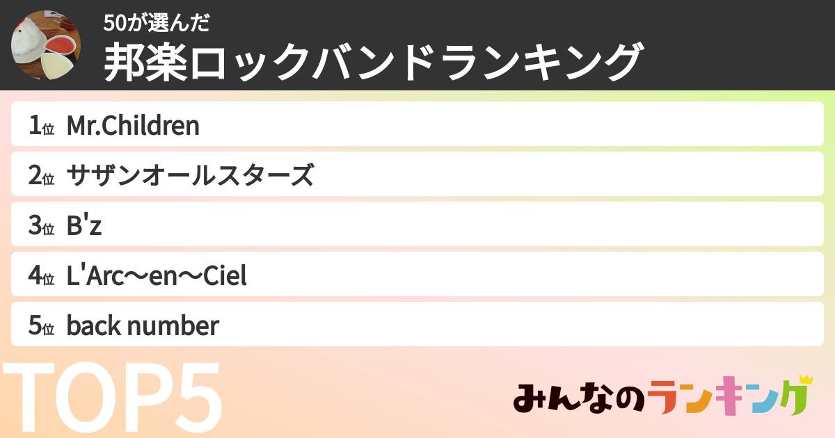 50さんの「邦楽ロックバンドランキング」