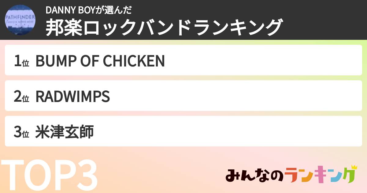 DANNY BOYさんの「邦楽ロックバンドランキング」