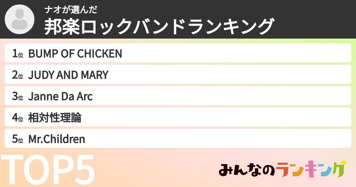 ナオさんの「邦楽ロックバンドランキング」