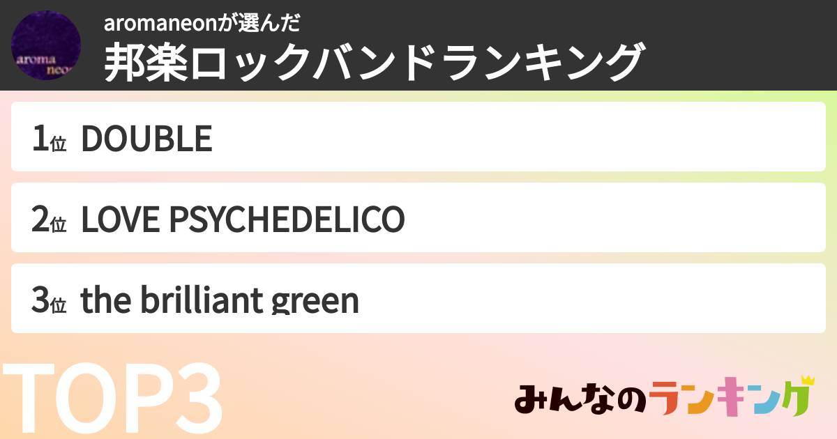 aromaneonさんの「邦楽ロックバンドランキング」