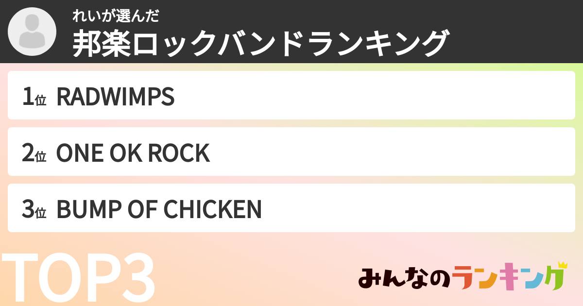 れいさんの「邦楽ロックバンドランキング」