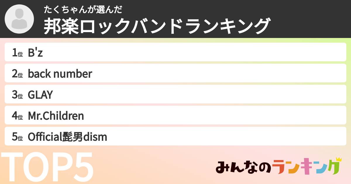 たくちゃんさんの「邦楽ロックバンドランキング」