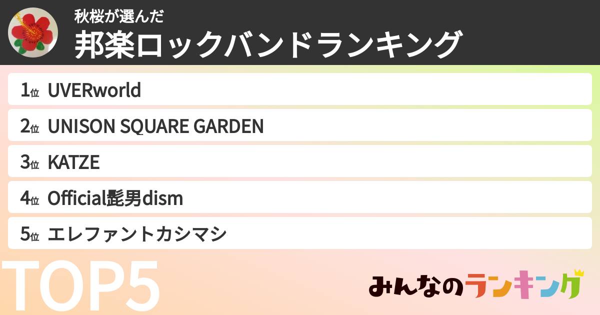 秋桜さんの「邦楽ロックバンドランキング」