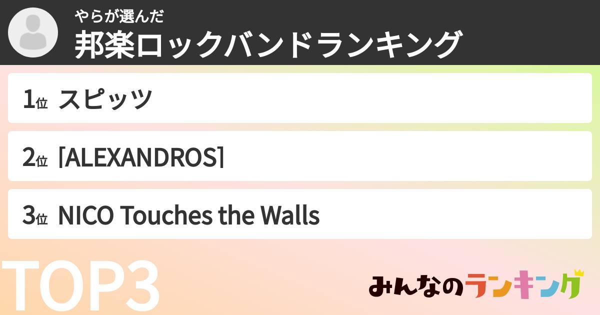 やらさんの「邦楽ロックバンドランキング」