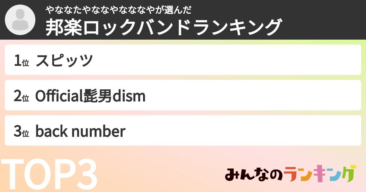 やななたやななやなななやさんの「邦楽ロックバンドランキング」