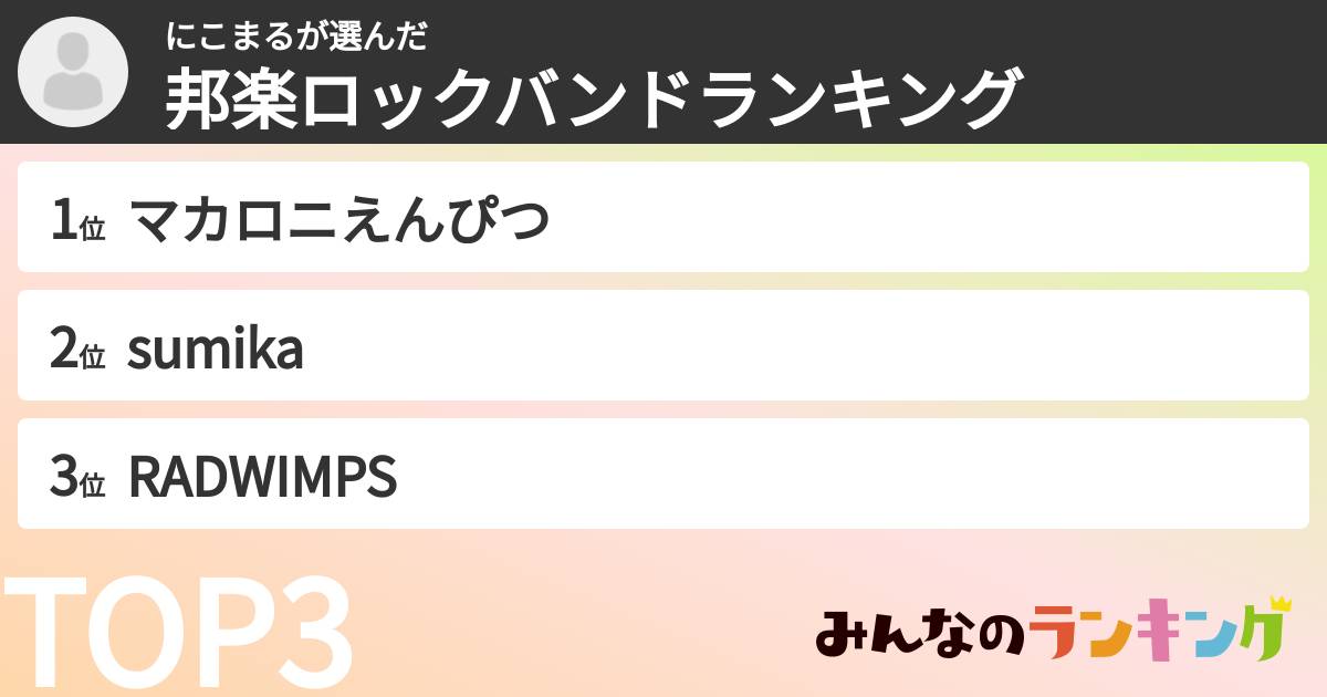 にこまるさんの「邦楽ロックバンドランキング」