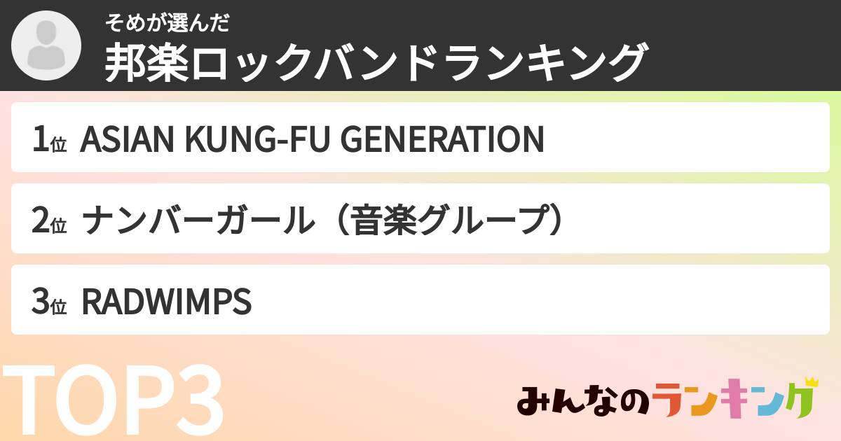そめさんの「邦楽ロックバンドランキング」