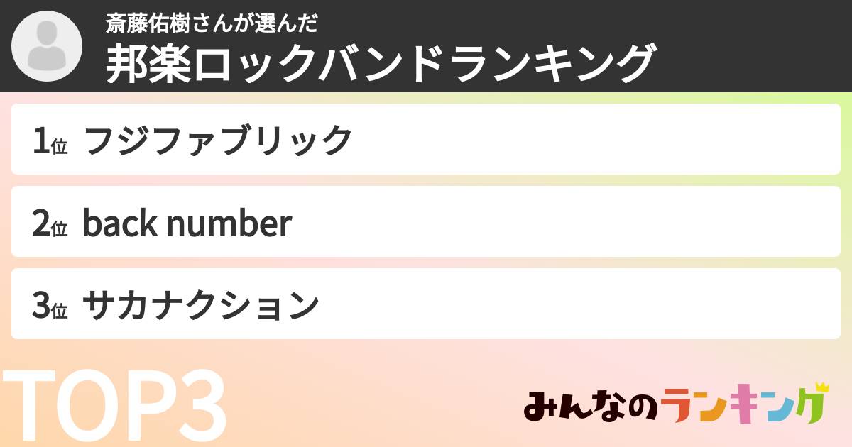 斎藤佑樹さんさんの「邦楽ロックバンドランキング」
