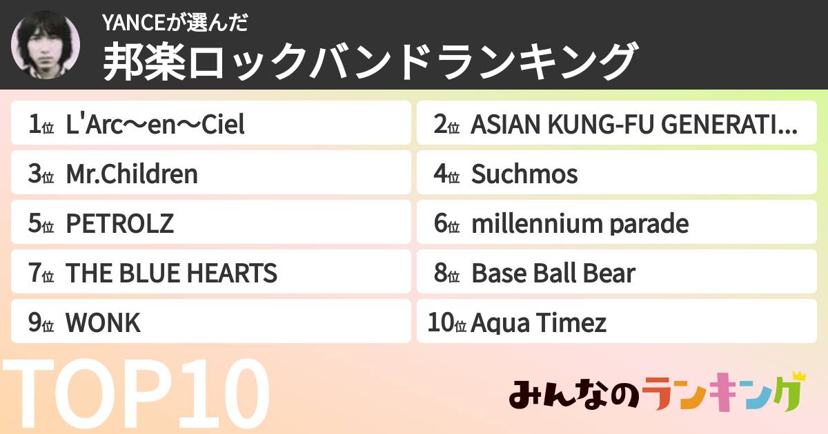 YANCEさんの「邦楽ロックバンドランキング」