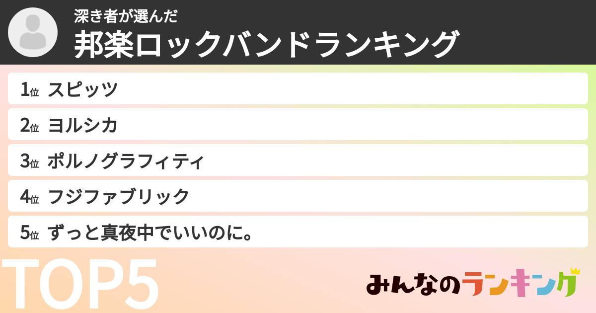 深き者さんの「邦楽ロックバンドランキング」