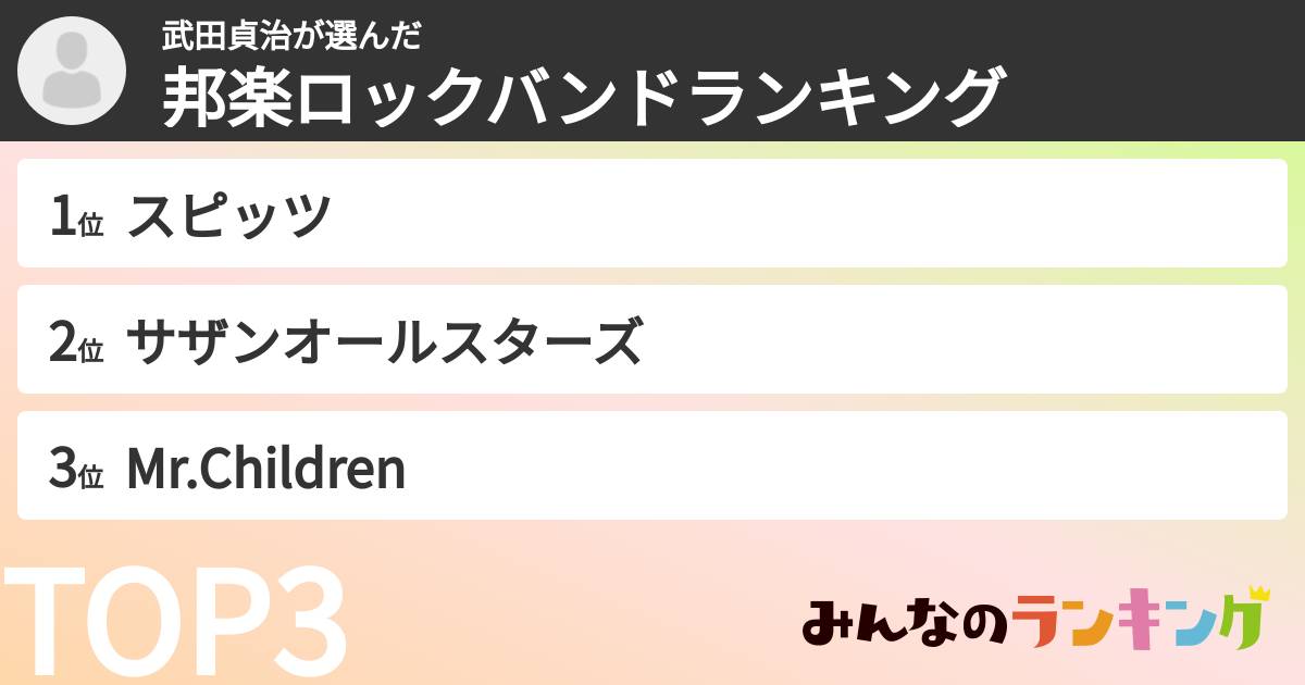 武田貞治さんの「邦楽ロックバンドランキング」