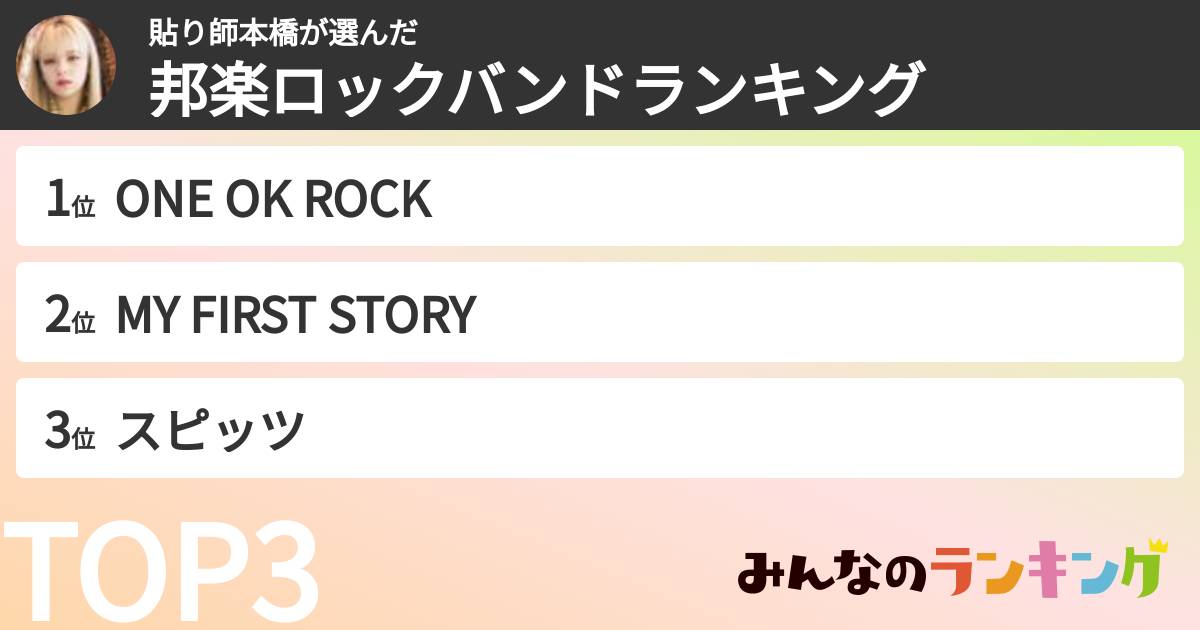 貼り師本橋さんの「邦楽ロックバンドランキング」