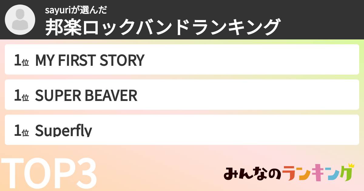 sayuriさんの「邦楽ロックバンドランキング」