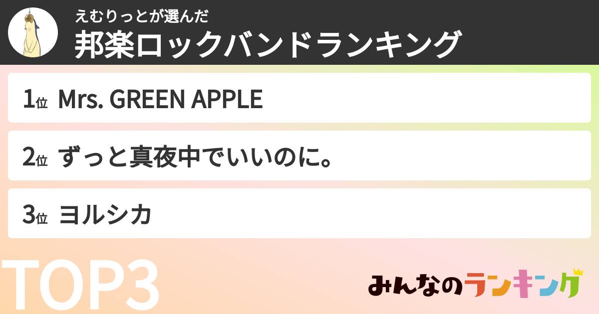 えむりっとさんの「邦楽ロックバンドランキング」