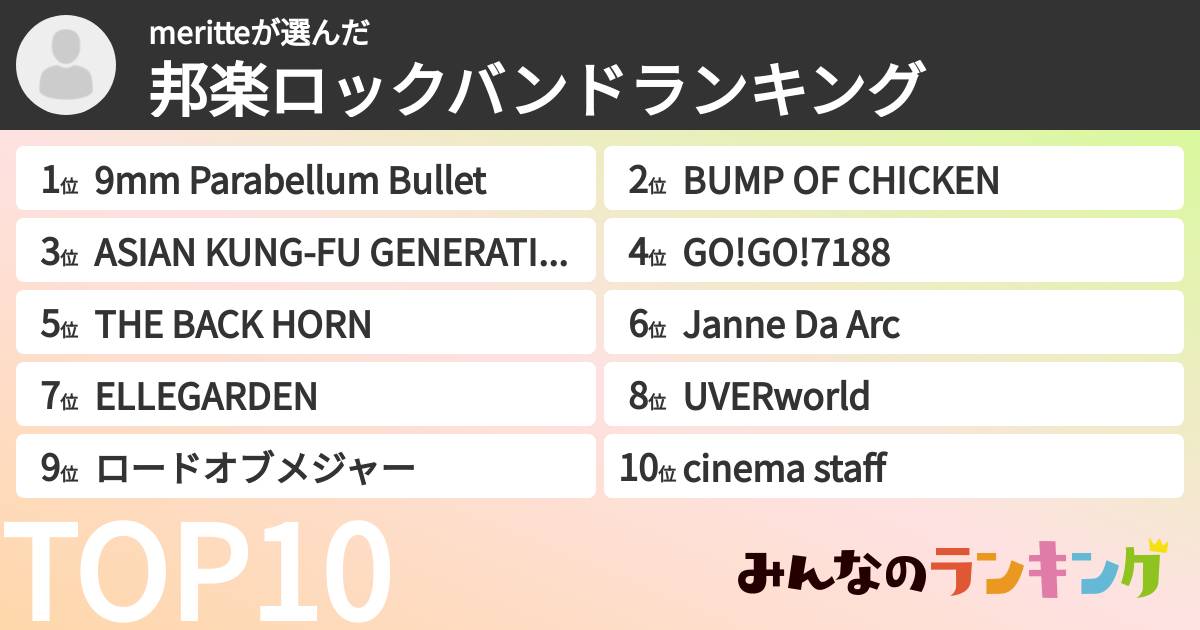 meritteさんの「邦楽ロックバンドランキング」