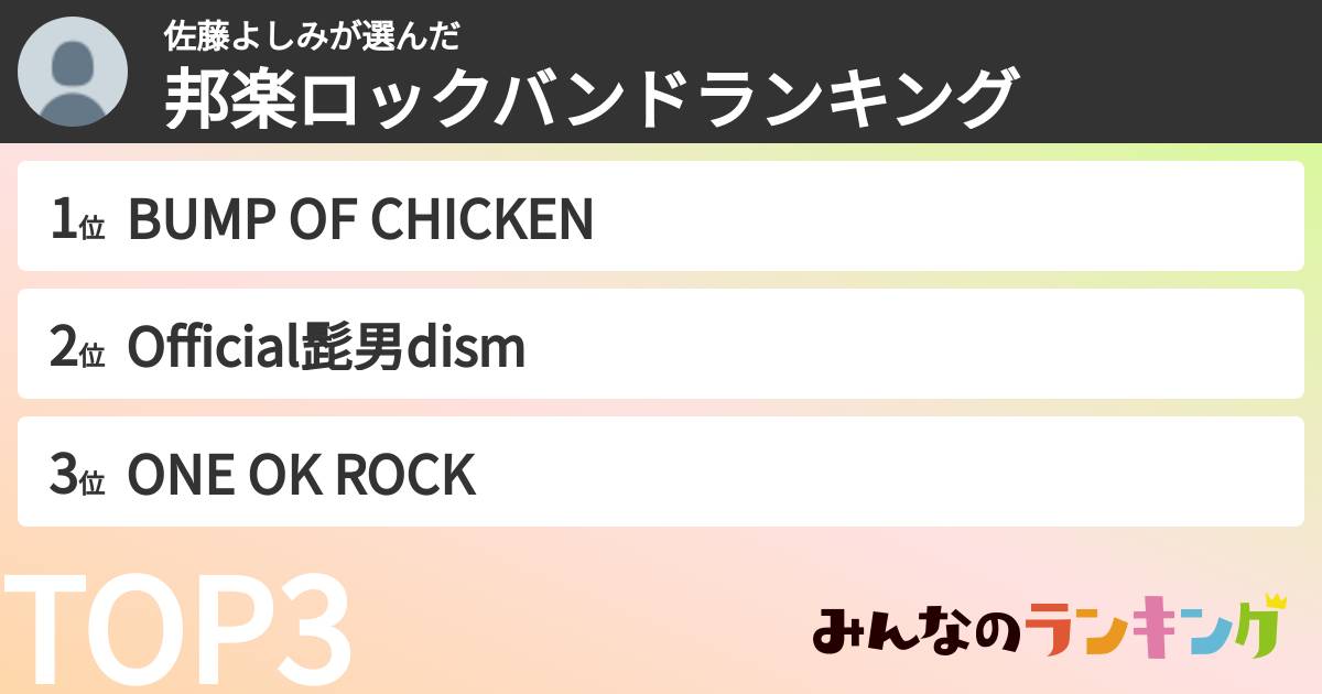 佐藤よしみさんの「邦楽ロックバンドランキング」
