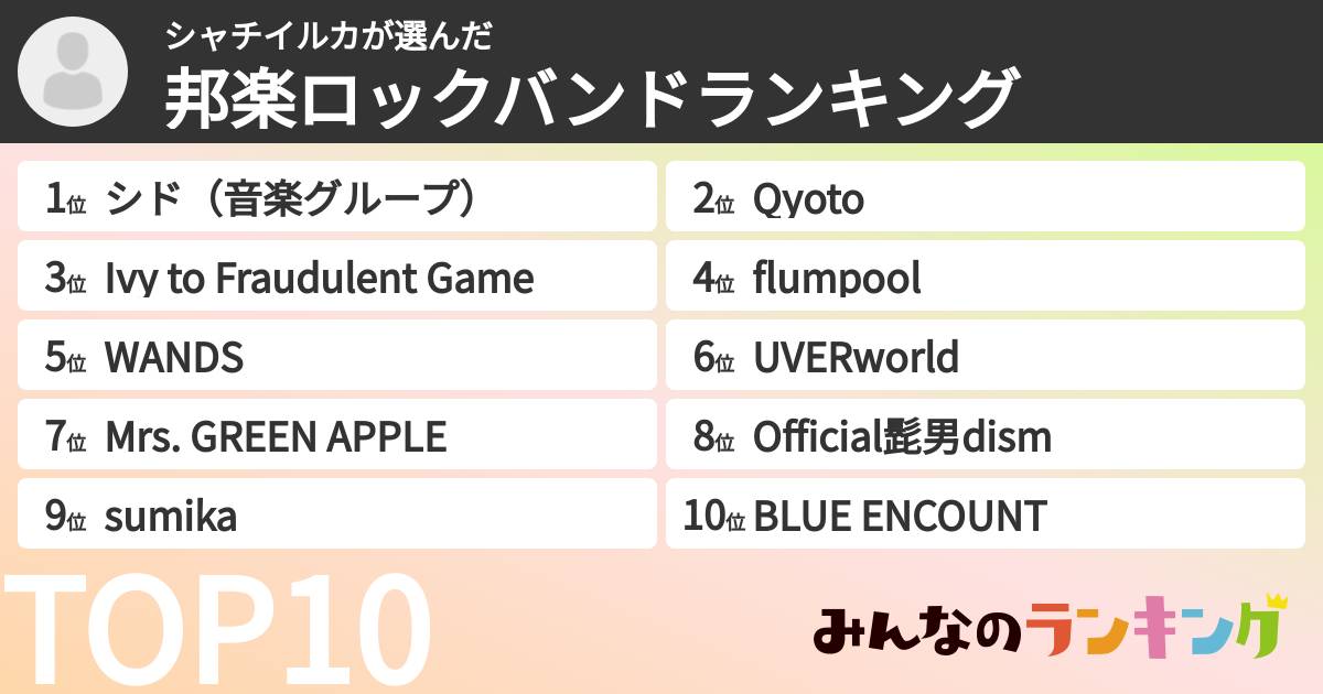シャチイルカさんの「邦楽ロックバンドランキング」