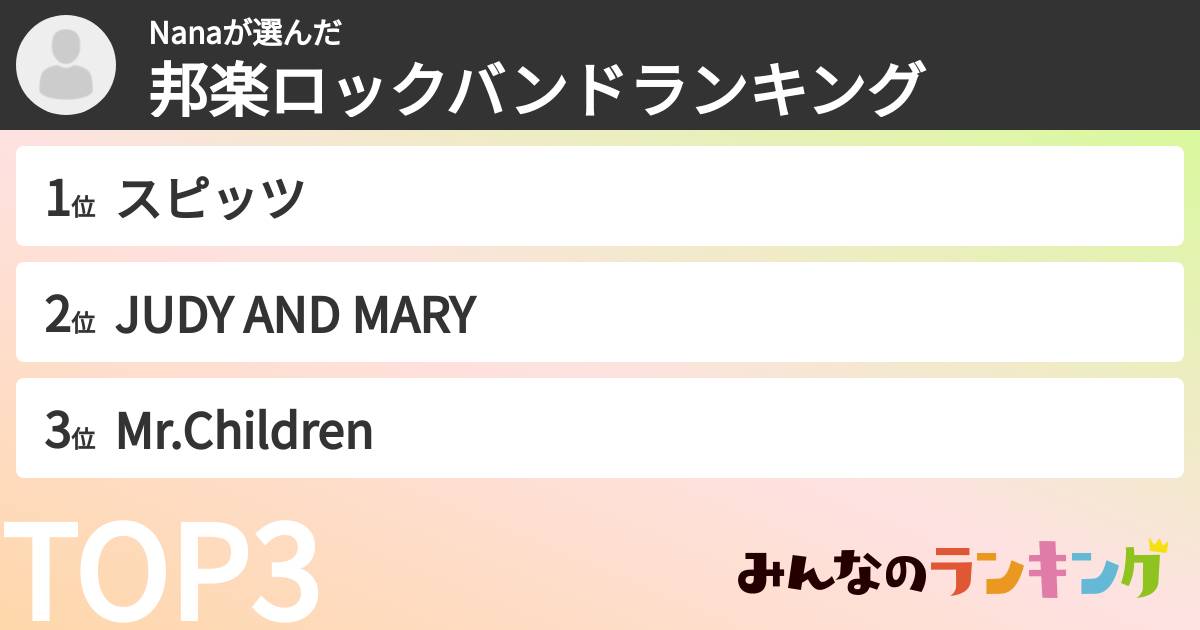 Nanaさんの「邦楽ロックバンドランキング」