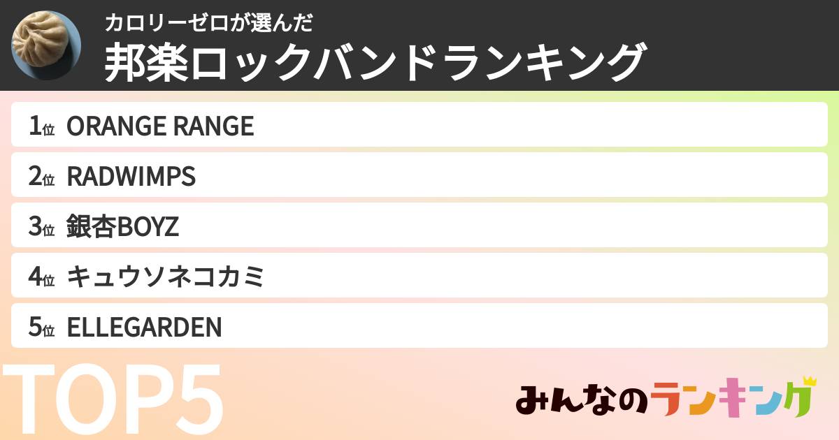 カロリーゼロさんの「邦楽ロックバンドランキング」