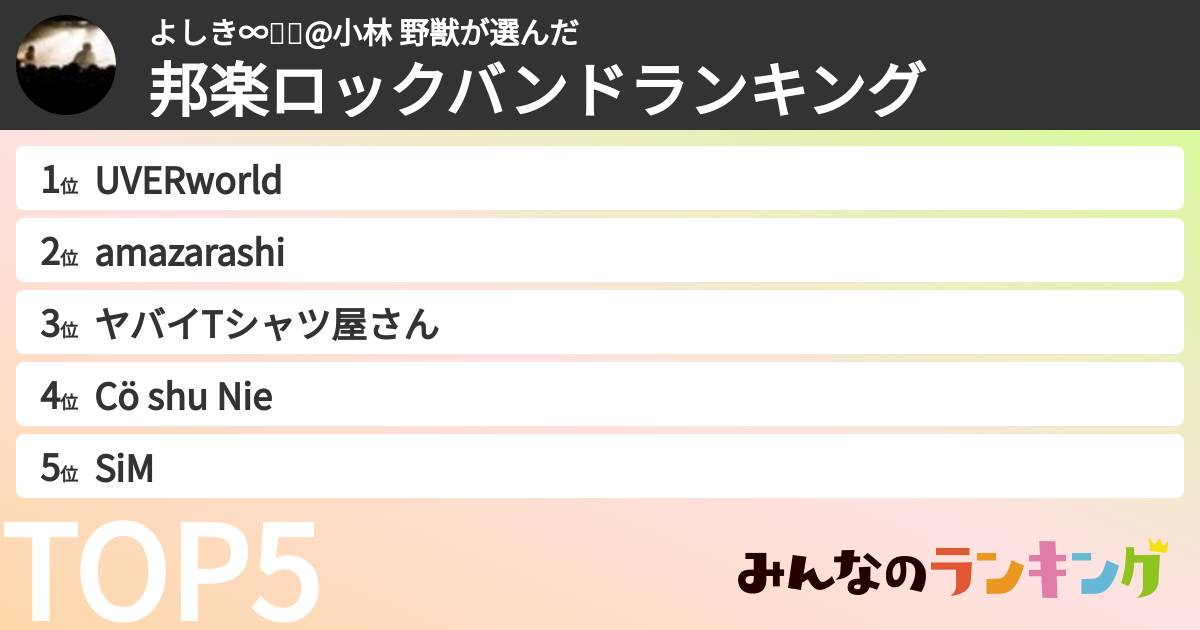 よしき∞🖕🖕@小林 野獣さんの「邦楽ロックバンドランキング」