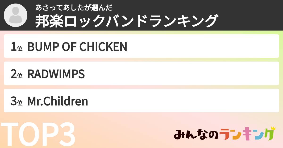 あさってあしたさんの「邦楽ロックバンドランキング」
