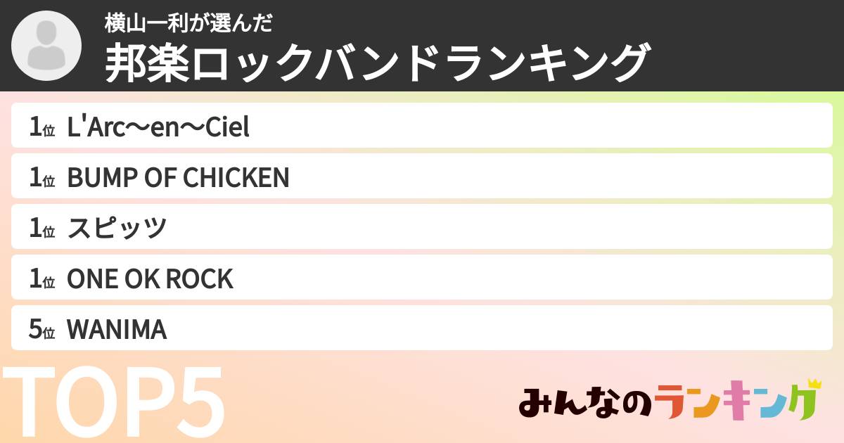 横山一利さんの「邦楽ロックバンドランキング」