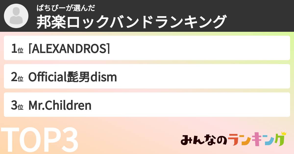 ぱちぴーさんの「邦楽ロックバンドランキング」