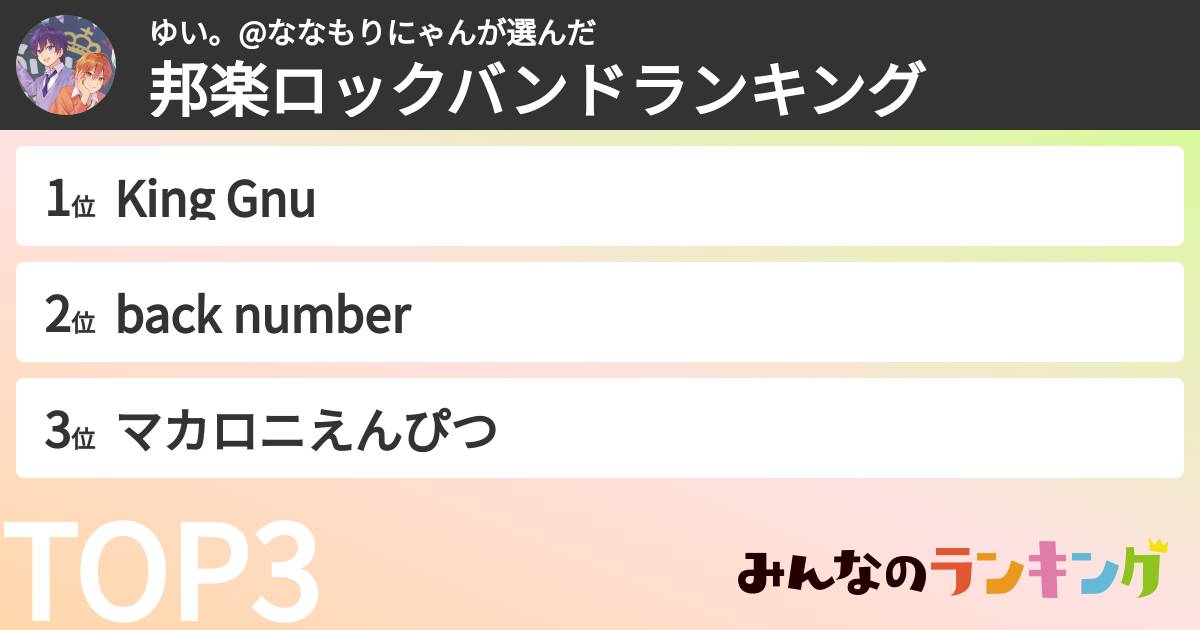 ゆい。@ななもりにゃんさんの「邦楽ロックバンドランキング」