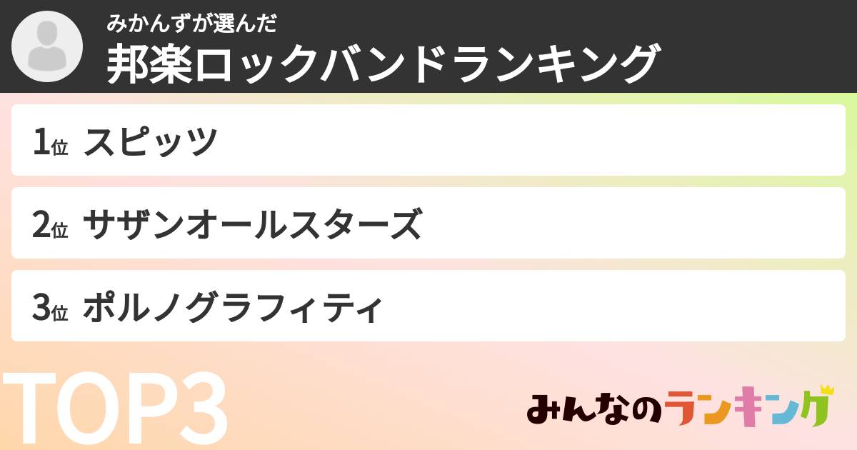 みかんずさんの「邦楽ロックバンドランキング」