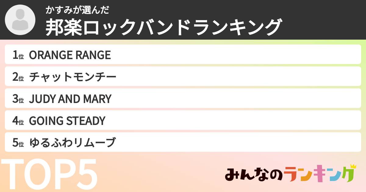 かすみさんの「邦楽ロックバンドランキング」
