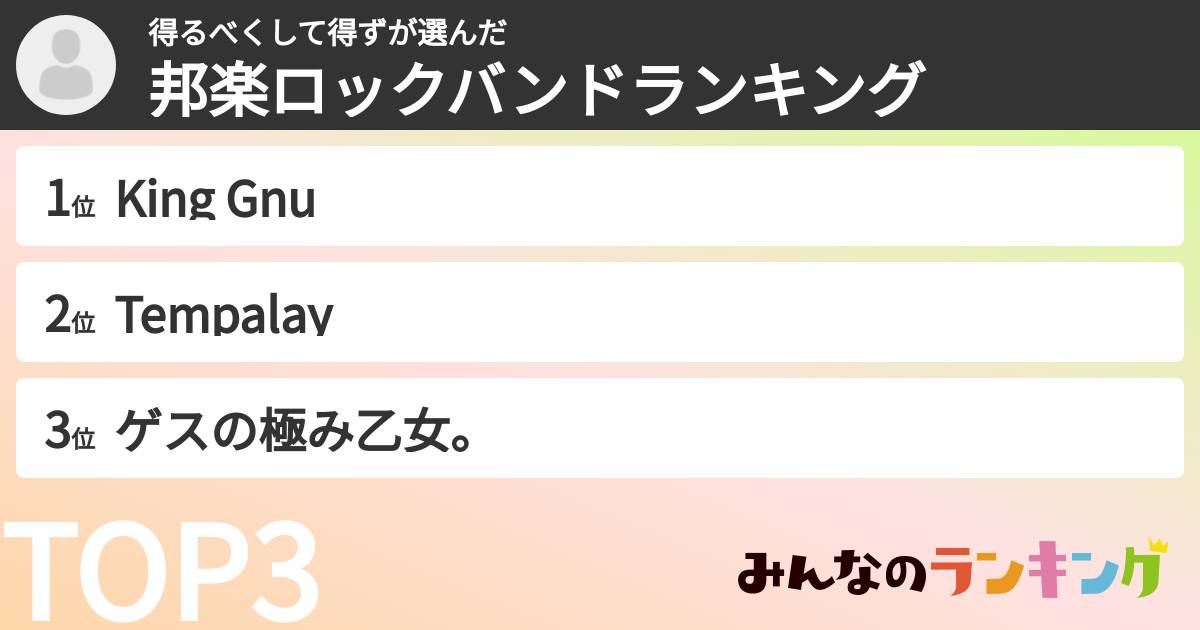 得るべくして得ずさんの「邦楽ロックバンドランキング」