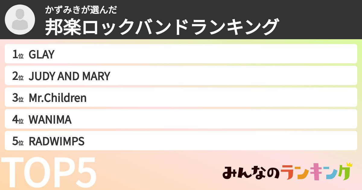 かずみきさんの「邦楽ロックバンドランキング」