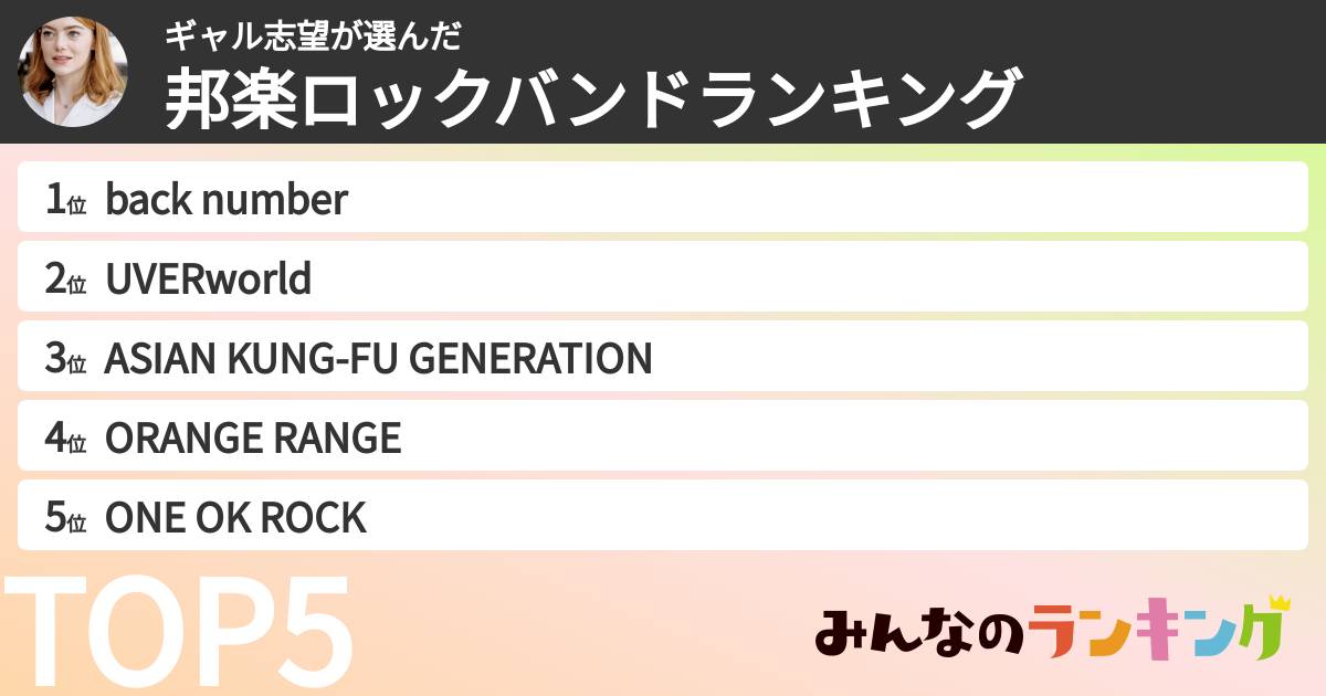 ギャル志望さんの「邦楽ロックバンドランキング」