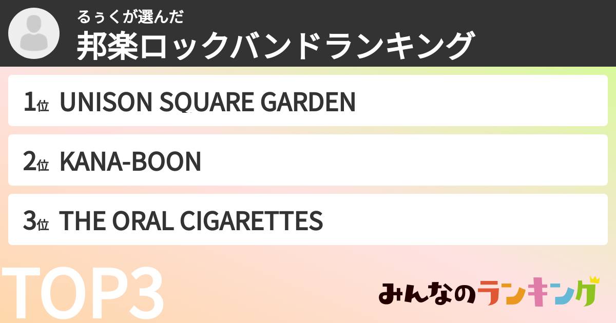 るぅくさんの「邦楽ロックバンドランキング」